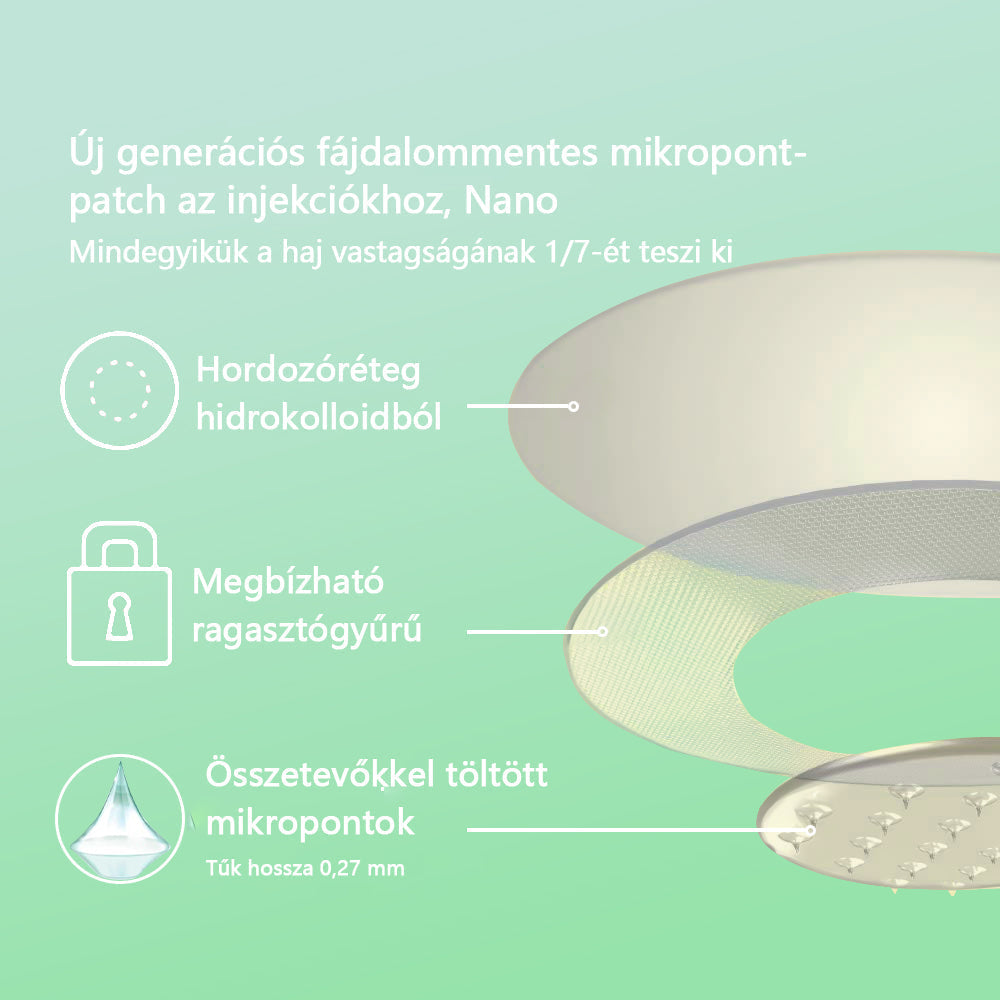 𝐕𝐨𝐢𝐥𝐚𝐢𝐬𝐭® SMGT-GLP-1 nano mikrotűs tapasz – a Magyar Elhízástudományi Társaság (HSSO) fejlesztésében