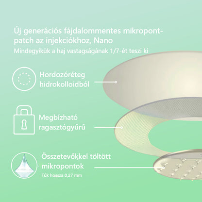 𝐕𝐨𝐢𝐥𝐚𝐢𝐬𝐭® SMGT-GLP-1 nano mikrotűs tapasz – a Magyar Elhízástudományi Társaság (HSSO) fejlesztésében
