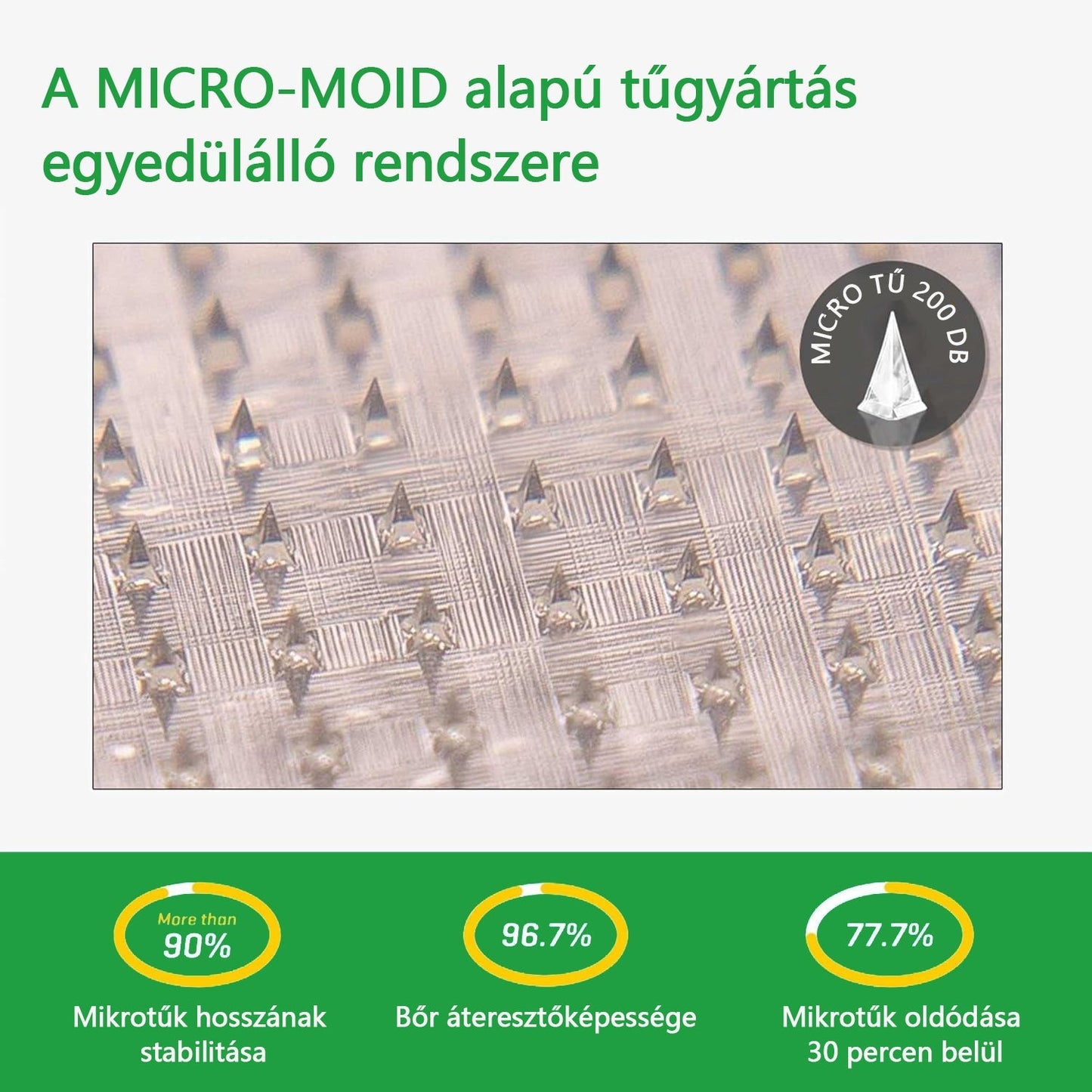 𝐕𝐨𝐢𝐥𝐚𝐢𝐬𝐭® SMGT-GLP-1 nano mikrotűs tapasz – a Magyar Elhízástudományi Társaság (HSSO) fejlesztésében