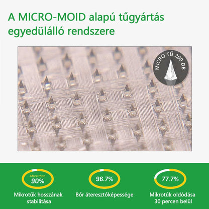 𝐕𝐨𝐢𝐥𝐚𝐢𝐬𝐭® SMGT-GLP-1 nano mikrotűs tapasz – a Magyar Elhízástudományi Társaság (HSSO) fejlesztésében