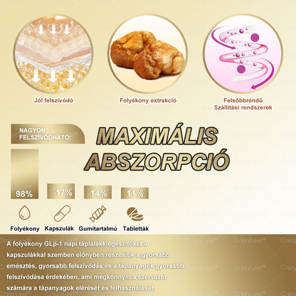CrazyLeaf® GLP-1 & NAD Gyógyfüves Gomba Azonnali Kávé – Természetes Zsírégető, Öregedésgátló, Bélflóra Egészség & Probiotikumok Növelése | Hivatalos Bolt | Mayo Klinikajavasolt