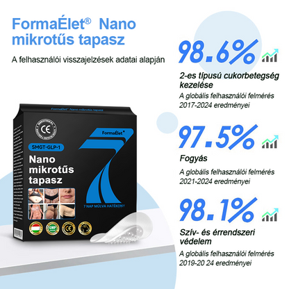FormaÉlet® Nano Mikrotű Tapasz SMGT-GLP-1-tel és Matrixyl 3000-rel – Fogyás, Bőrfeszesítés, Vércukorszint-támogatás, Injekció Nélkül, 7 Napos Eredmény
