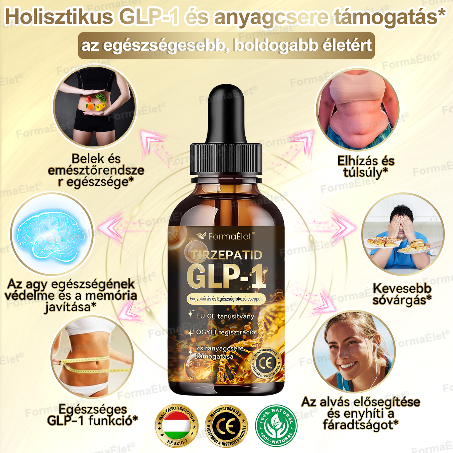 FormaÉlet® GLP-1 Moringa Fogyókúrás és Egészségfokozó cseppek 🔥 (Élelmiszer-minőségű zsírégető – Az Obesity Society fejlesztése)