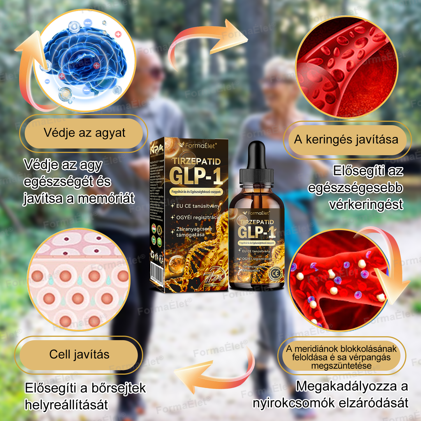 FormaÉlet® GLP-1 Moringa Fogyókúrás és Egészségfokozó cseppek 🔥 (Élelmiszer-minőségű zsírégető – Az Obesity Society fejlesztése)