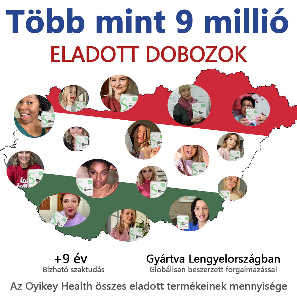 𝐕𝐨𝐢𝐥𝐚𝐢𝐬𝐭® SMGT-GLP-1 nano mikrotűs tapasz – a Magyar Elhízástudományi Társaság (HSSO) fejlesztésében