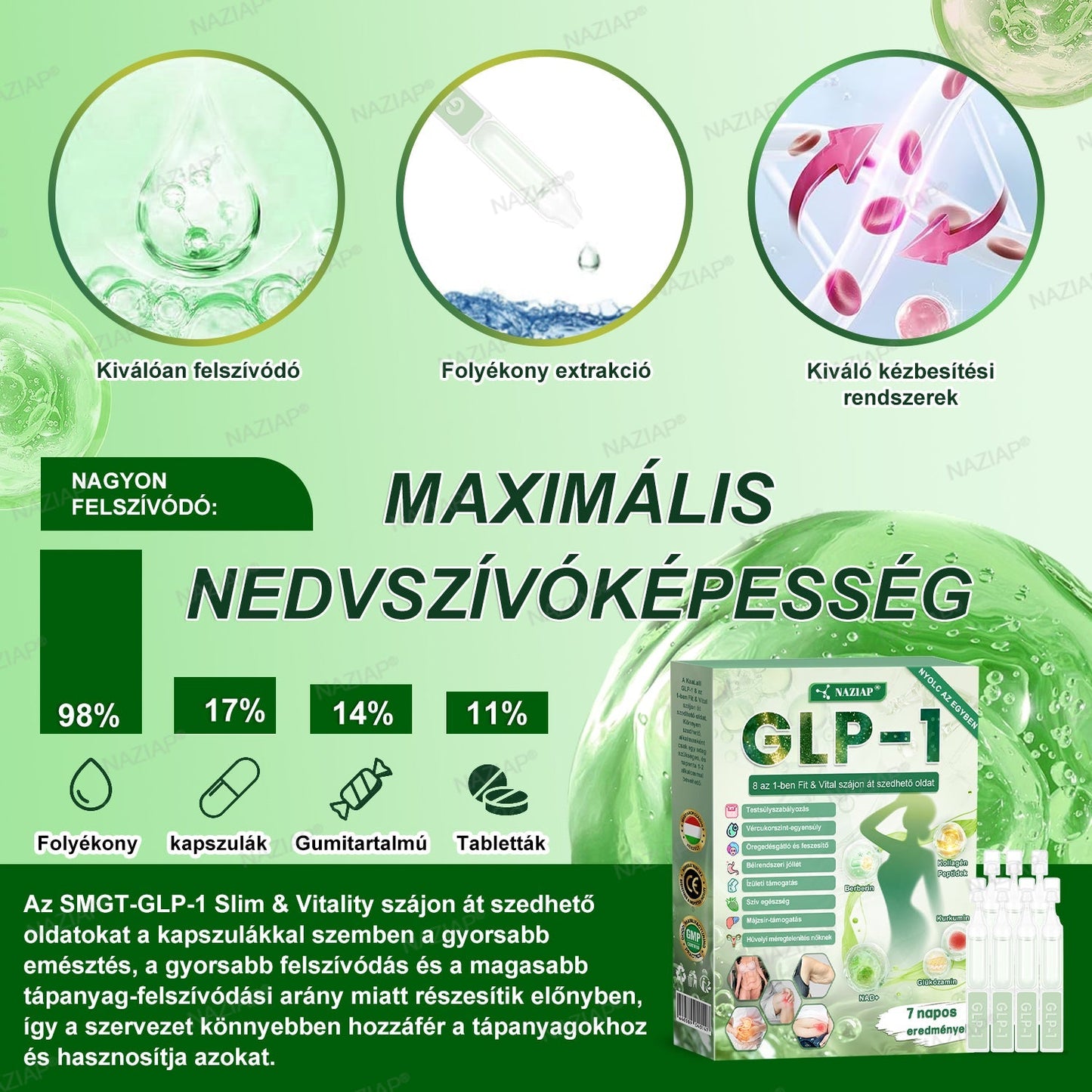 📉 𝗡𝗔𝗭𝗜𝗔𝗣® 𝗚𝗟𝗣-𝟭 𝟴 𝗮𝘇 𝟭-𝗯𝗲𝗻 𝗙𝗶𝘁 & 𝗩𝗶𝘁𝗮𝗹 𝗦𝘇á𝗷𝗼𝗻 á𝘁 𝘀𝘇𝗲𝗱𝗵𝗲𝘁ő 𝗼𝗹𝗱𝗮𝘁 – 𝗡𝗮𝗽𝗶 𝗲𝗴𝘆𝘀𝘇𝗲𝗿, 𝟳 𝗻𝗮𝗽 𝗮𝗹𝗮𝘁𝘁 𝗹á𝘁𝗵𝗮𝘁ó 𝘃á𝗹𝘁𝗼𝘇á𝘀 / 𝗘𝗹𝗵í𝘇á𝘀, 𝘀𝘇í𝘃- é𝘀 é𝗿𝗿𝗲𝗻𝗱𝘀𝘇𝗲𝗿𝗶 𝗲𝗴é𝘀𝘇𝘀é𝗴, 𝗰𝘂𝗸𝗼𝗿𝗯𝗲𝘁𝗲𝗴𝘀é𝗴, 𝗮𝗹𝘃á𝘀𝗶 𝗮𝗽𝗻𝗼𝗲, 𝗯é𝗹𝗿𝗲𝗻𝗱𝘀𝘇𝗲𝗿 𝗲𝗴é𝘀𝘇𝘀é𝗴𝗲, í𝘇ü𝗹𝗲𝘁𝗶 𝗽𝗿𝗼𝗯𝗹é𝗺á𝗸 é𝘀 𝗺é𝗴 𝘀𝗼𝗸 𝗺á𝘀 𝗲𝘀𝗲𝘁é𝗻