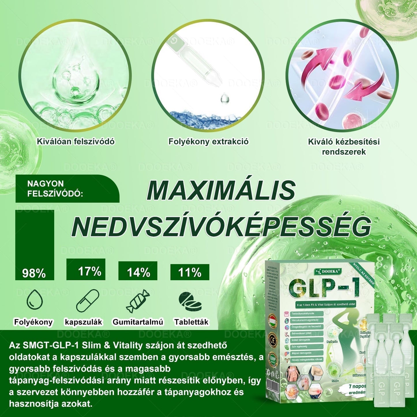 🎯DOOEKA® GLP-1 8 az 1-ben Fit & Vital Szájon át szedhető oldat – Napi egyszer, 7 nap alatt látható változás / Elhízás, szív- és érrendszeri egészség, cukorbetegség, alvási apnoe, bélrendszer egészsége, ízületi problémák és még sok más esetén