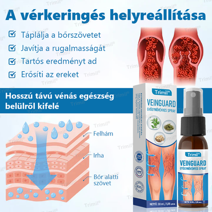 Trimil® VeinGuard Gyógynövényes Spray-✅ Klinikailag bizonyított, hogy mindössze 7 nap alatt megszünteti a visszereket!